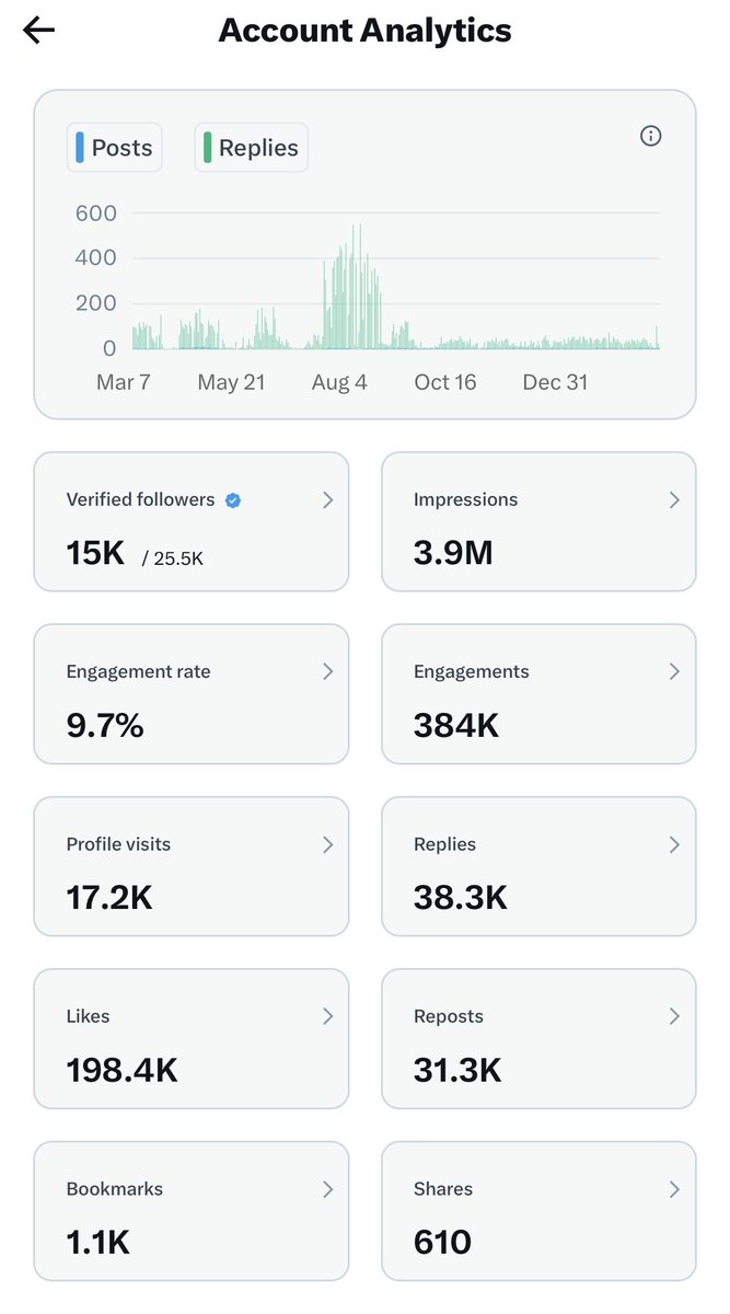 Token Talk tweet media