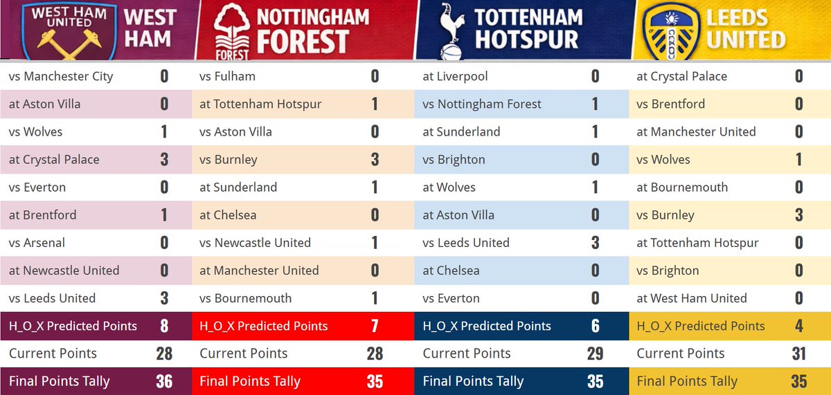 ⚒️ on 𝕏 tweet media