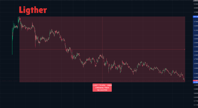 DragonCrip tweet media