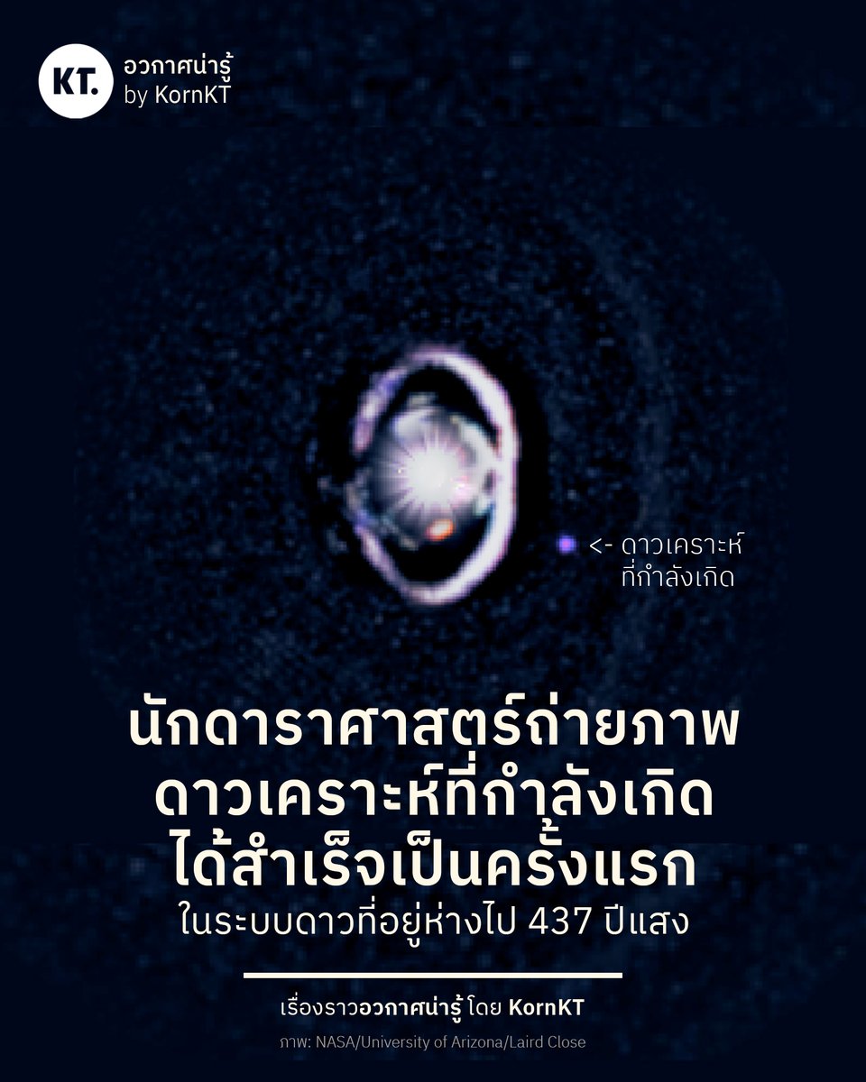 ✨ นักดาราศาสตร์สามารถถ่ายภาพดาวเคราะห์ที่กำลังจะเกิด ในบริเวณช่องว่างของจานรอบดาวฤกษ์ได้สำเร็จเป็นครั้งแรก พบว่ากำลังค่อย ๆ ขยายขนาดใหญ่ขึ้น ในวงโคจรรอบดาวฤกษ์อายุน้อย ที่ห่างจากโลกไป 437 ปีแสง

ดาวดวงนี้มีชื่อว่า WISPIT 2b เป็นดาวเคราะห์ก่อนเกิด หรือ Protoplanet