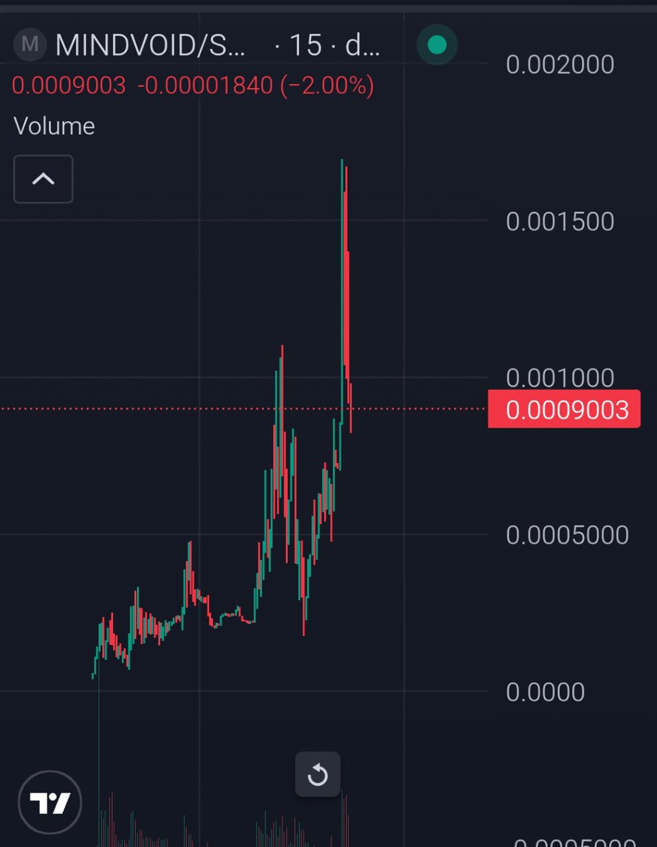OGRyoshi's tweet photo. MindVoid Coin #MINDVOID 🔥 update

MindVoid touch new ath again and a clean #14x+ while 4x-5x since I posted it here. This narrative is soo good. 

9VYUuSVZGw82Nz8rcSix4x4zurBmvkfiKtyvYCY4pump

https://t.co/xiUNLEoiK9

https://t.co/zPr8uFt7Nq https://t.co/Ujx0KEYkJI