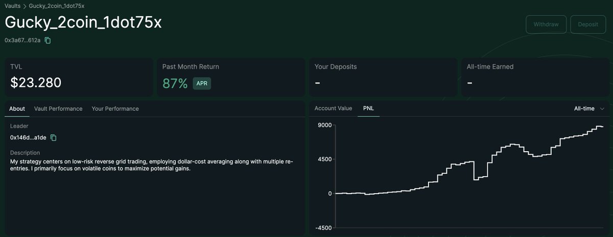 Jordi in Cryptoland tweet media