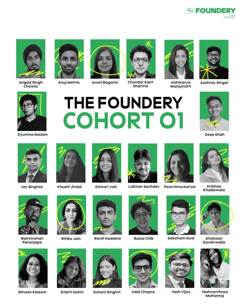 jointhefoundery's tweet photo. 82 people walked into a room in Alibaug thinking they were ready.

26 walked out as Cohort 1.

Not because the others weren't capable. Some of the strongest people in that room didn't make it through. That is the nature of a forge. It doesn't select for impressive. It selects for what holds under heat.

What held was judgment when there was no right answer. Ownership in moments nobody was watching. The ability to keep building when the ground wasn't stable.

Meet Cohort 1. The Foundery.