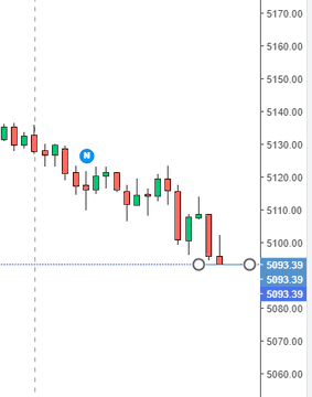 XauusdErina's tweet photo. #XAUUSD Trade Update 📊📊
Full Target Achieved 🎯🎯

Booked +140  Pips Profit 💰💰

More profitable signals are shared in our group.
Join now link in bio 👆

#GOLD #Xauusdgold #forex #spain #turkey #forexcurrency #Inflation #trump #US https://t.co/ial8juyaVx