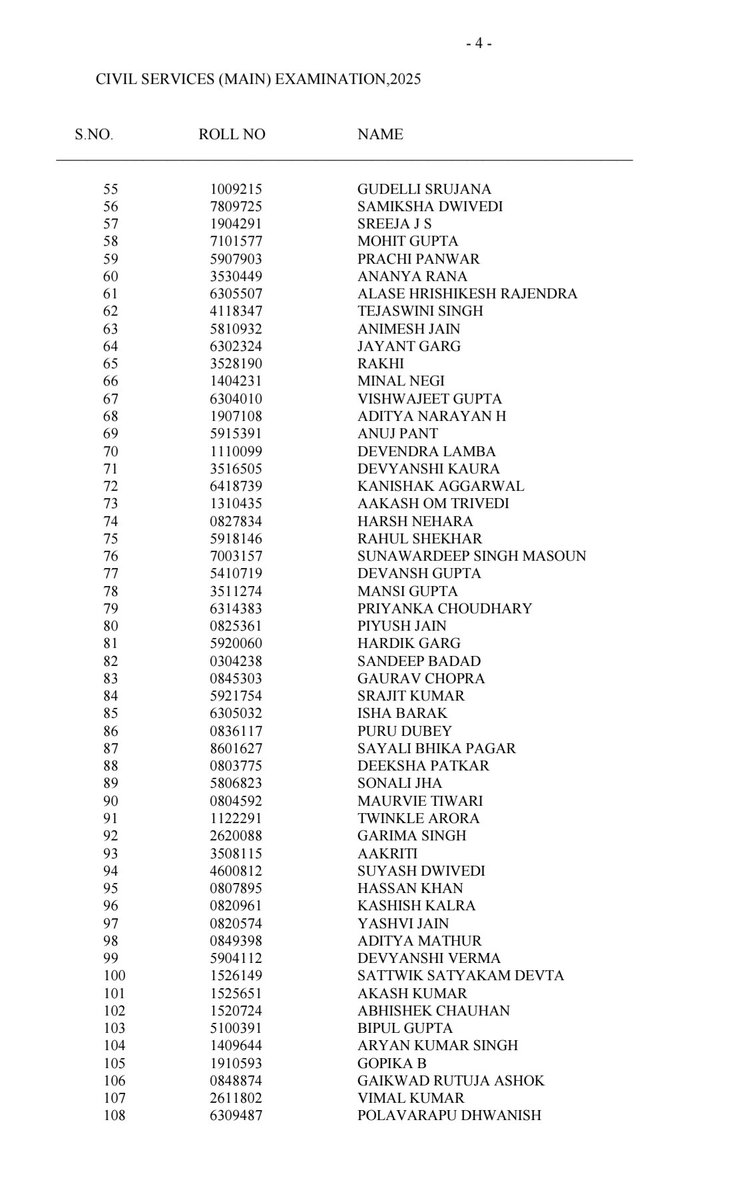 UPSC ने सिविल सर्विस एग्जाम 2025 का फाइनल रिजल्ट घोषित कर दिया हैं।
Top 10 :

1. अनुज अग्निहोत्री
2. राजेश्वरी सुवे एम
3. अकांश ढुल
4. राघव झुनझुनवाला
5. ईशान भटनागर
6. ज़िनिया अरोड़ा
7. ए आर राजा मोहिद्दीन
8. पक्षल सेक्रेटरी
9. आस्था जैन
10. उज्ज्वल प्रियांक
#upsc #upscresult