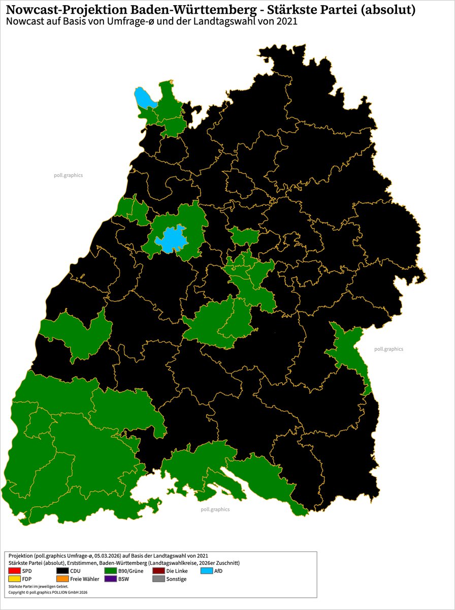 Nicolas Scharioth tweet media
