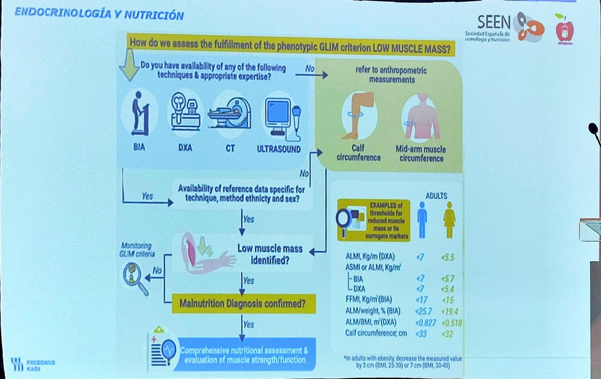 NutriSEEN tweet media