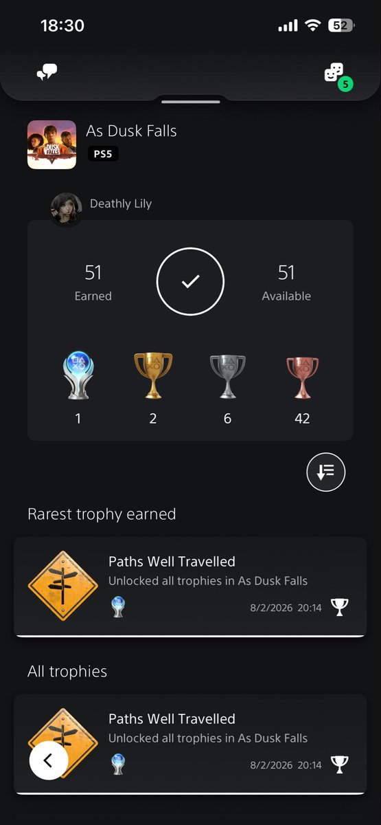 Xrel_xxii's tweet image. プラチナ#106🏆

As Dusk Falls
ストーリー：★★★★
世界観：★★★
面白さ：★★★

選択肢で展開が変わるクライムサスペンスアドベンチャー。序盤だけ日本語で遊びましたがローカライズも大丈夫そう👌カットシーン夢中になっていきなりのQTEに焦る事多いですw
#ps5  #PlayStationTrophy #トロコン