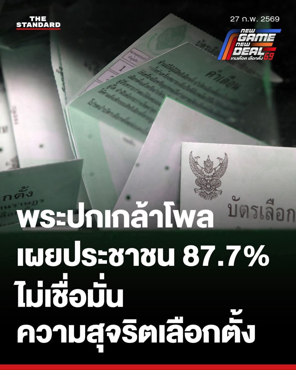 โพลพระปกเกล้า
.
สัปดาห์นี้ ครม.ในฝัน ไม่เอารมต.ทุจริต  48.9%
.
สัปดาห์ที่แล้ว 87.7% ไม่เชื่อมั่นเลือกตั้งสุจริต
.
เอาผล 2 สัปดาห์มารวมกัน คิดว่า ครม.ในฝันจะเป็นจริงได้ไหม?
#barcodeเลือกตั้ง #เลือกตั้ง69
