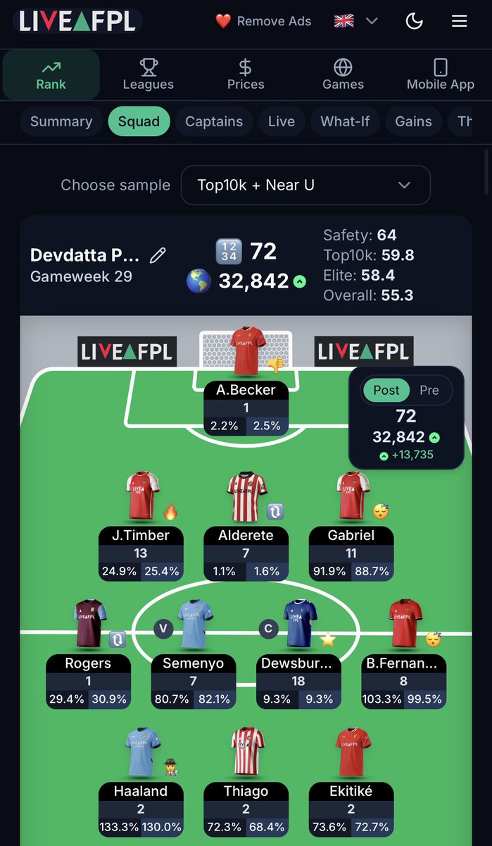 Devdatta Puntambekar tweet media