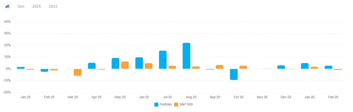 Hugo Navarro tweet media