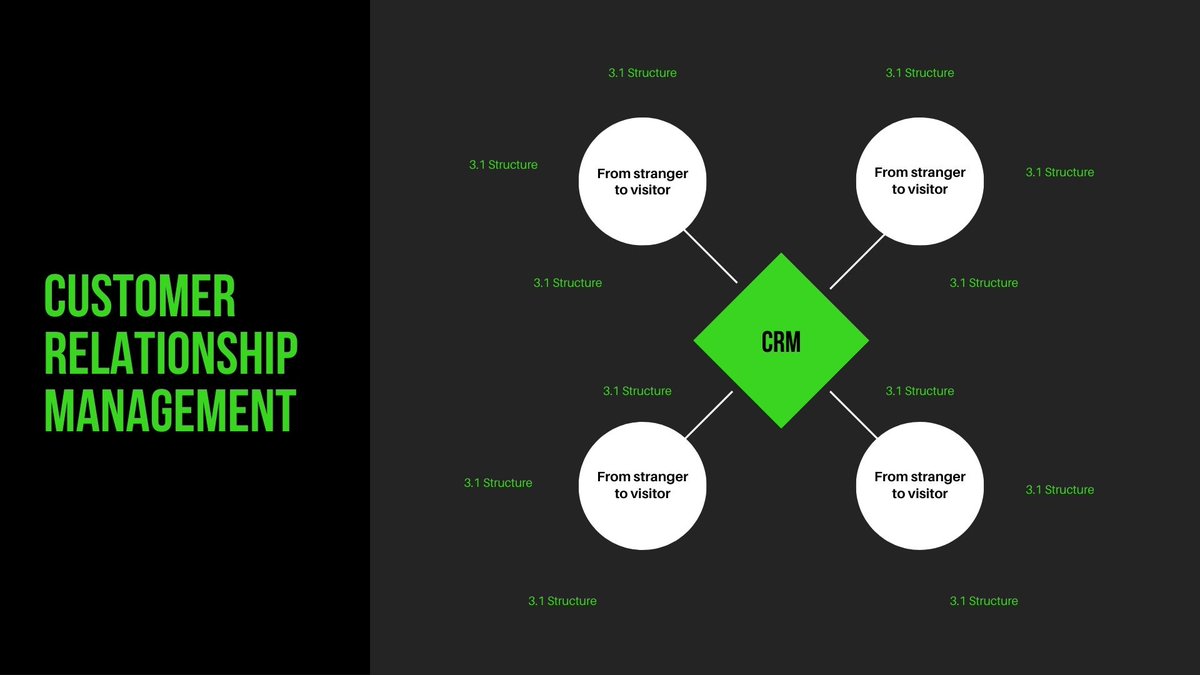 BASHEER OLORUNDARE. tweet media