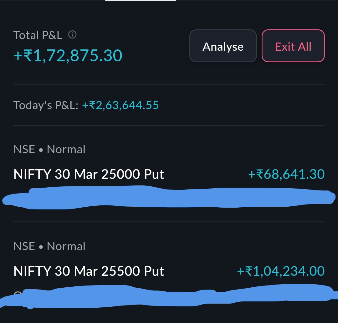 Gaurav S R tweet media