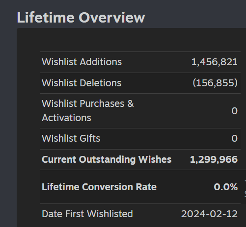 Tobi Schnackenberg - OUTBOUND out April 23rd! tweet media