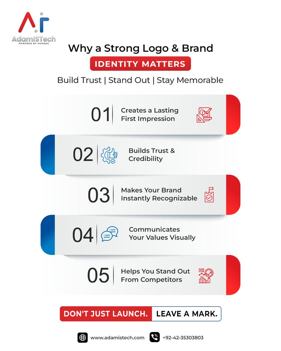 AdamIS Tech tweet media