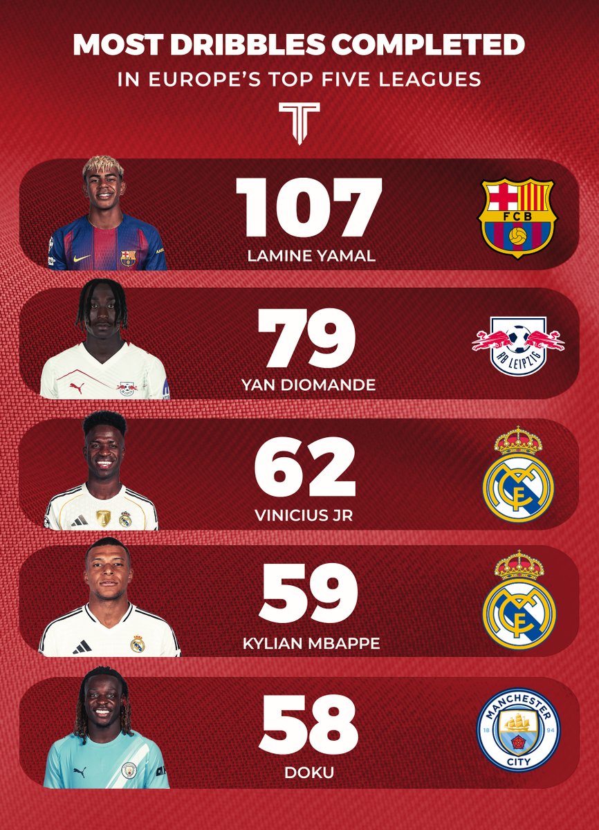 The Touchline | 𝐓 tweet media