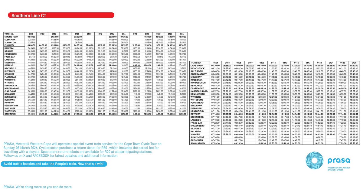 Metrorail W/Cape tweet media