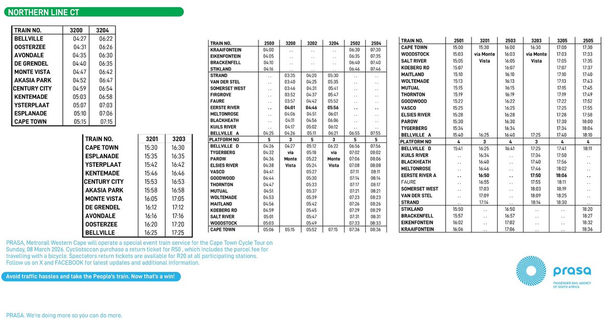 Metrorail W/Cape tweet media