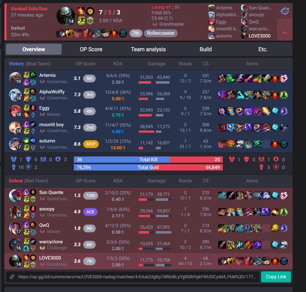 love3000 tweet media