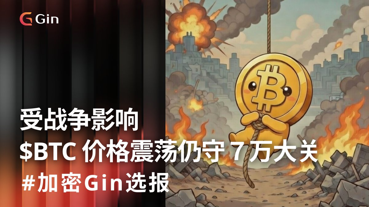 GinFX 华文官方 tweet media