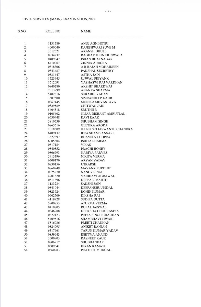 UPSC CSE 2025 Result Out

#UPSC