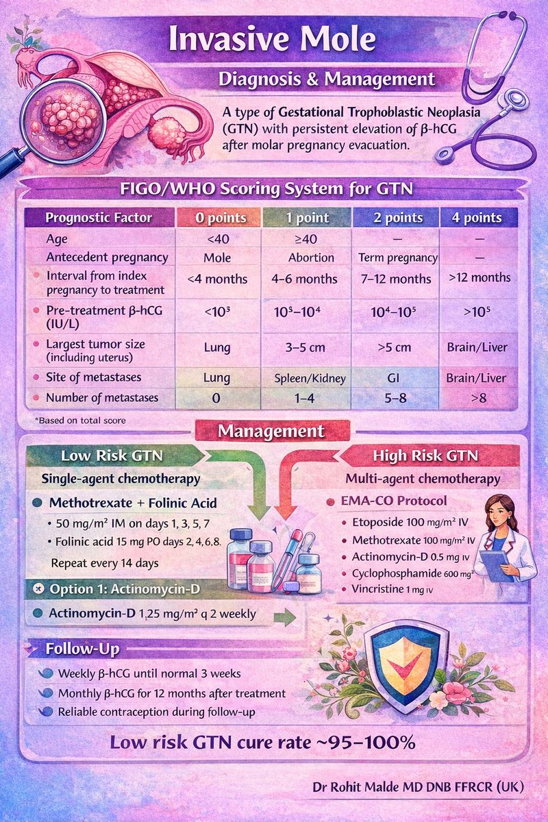 Rohit Malde tweet media