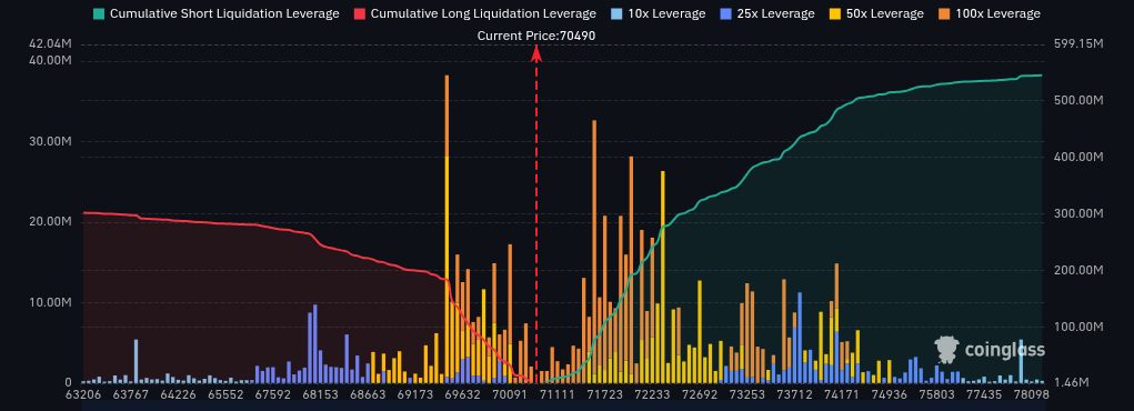 Bitcoin Intel XYZ tweet media
