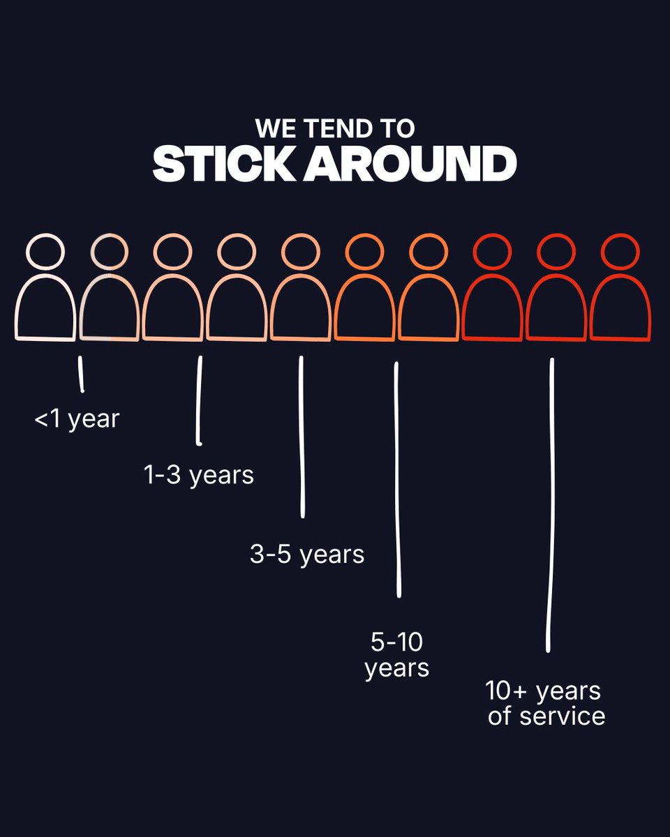 World Vision tweet media