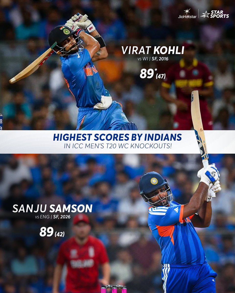 StarSportsTamil's tweet image. Virat Kohli 🤝 Sanju Samson

நினைவிருக்கா இந்த தரமான சம்பவம். 🥹💙

📺 காணுங்கள் | ICC Men’s #T20WorldCup | Final | #NZvIND | Sunday, 5:30 PM | JioHotstar &amp;amp; Star Sports 1 தமிழில்

#StarSportsTamil #TeamIndia