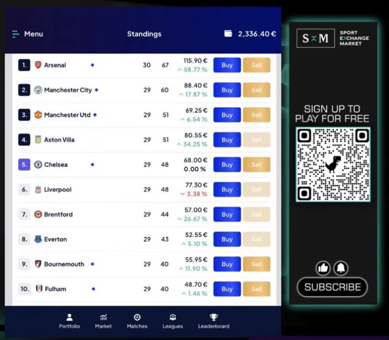 Gianni Butticè tweet media