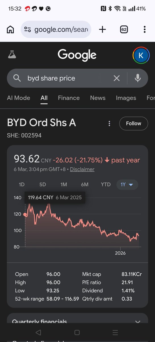 Rookslayer tweet media