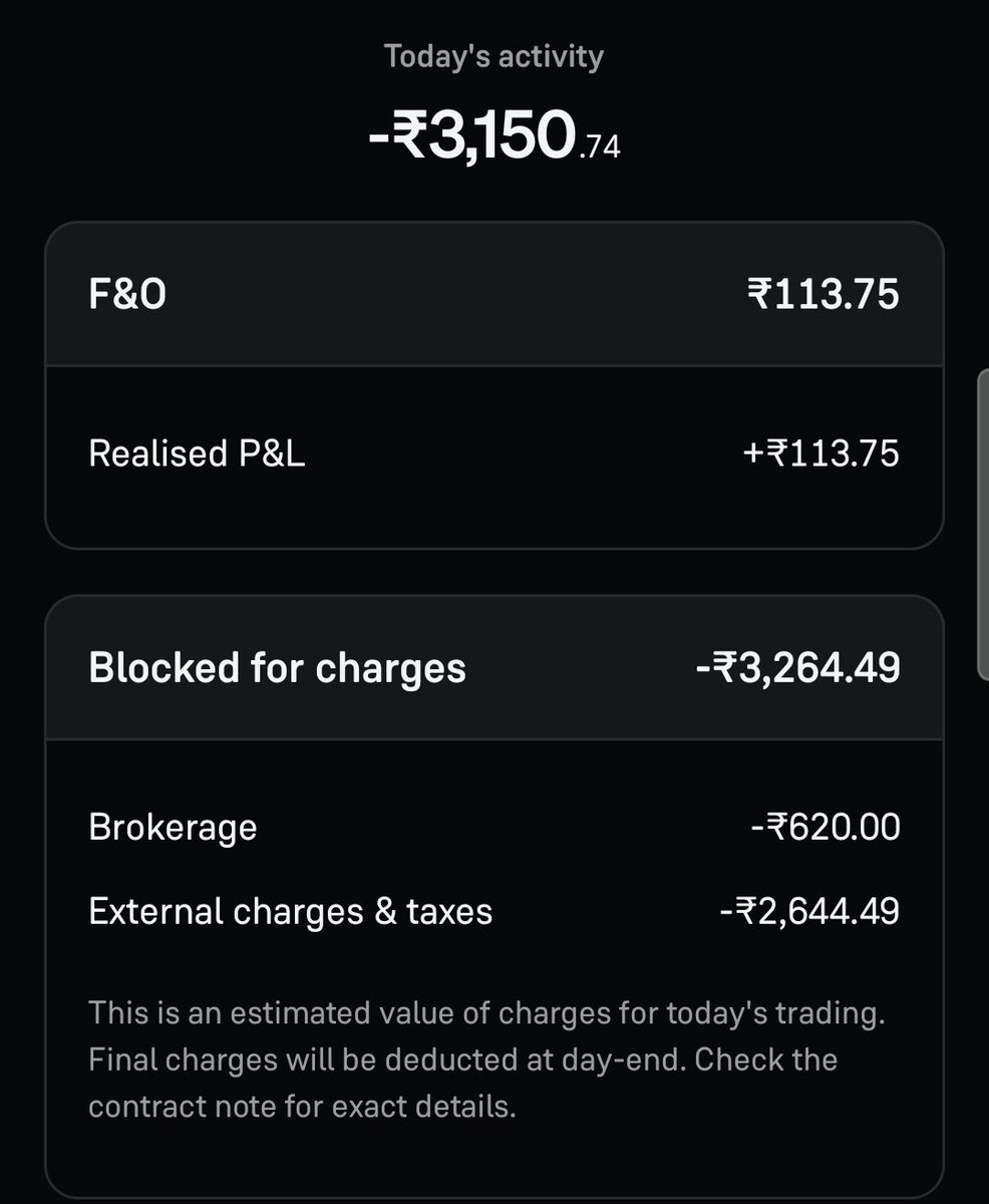 CryptoQ36137's tweet photo. 1 lakh to 1 crore challange 
Day 1 👈
Not a good day 
Lost Rs3150 
$nifty $sensex https://t.co/vN9iJh3NrW