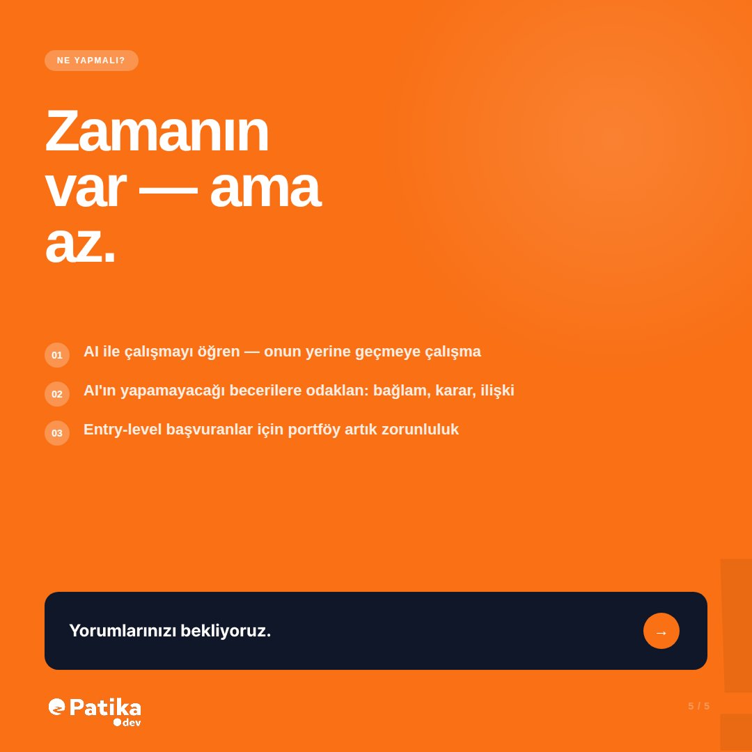 Patika.dev tweet media