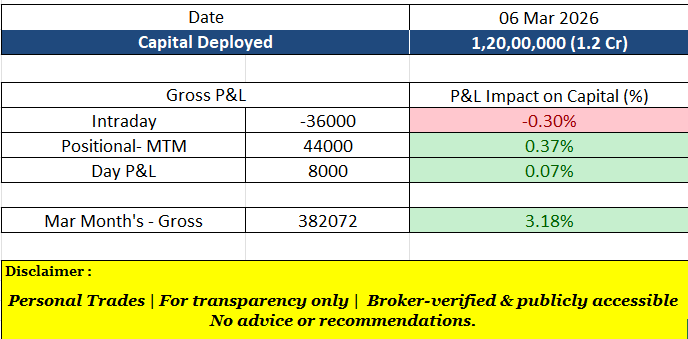 Jegathesan Durairaj (Jegan) tweet media