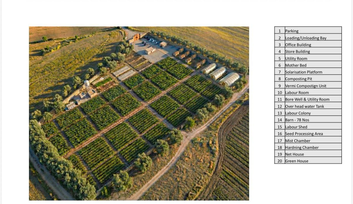 airnews_abad's tweet image. #Gujarat #GreenModel #Nursery

ગુજરાતનું ગ્રીન મોડેલ: ડીસાના ડાવસ ખાતે 13 એકર વિસ્તારમાં  રૂ.3.5 કરોડના ખર્ચે બનશે રાજ્યની પ્રથમ હાઇટેક નર્સરી 

પર્યાવરણના જતન માટે ડાવસ ખાતે વાર્ષિક 10 લાખ રોપાઓના ઉછેર સાથે લુપ્ત થતી વનસ્પતિઓનું થશે સંવર્ધન

@InfoGujarat