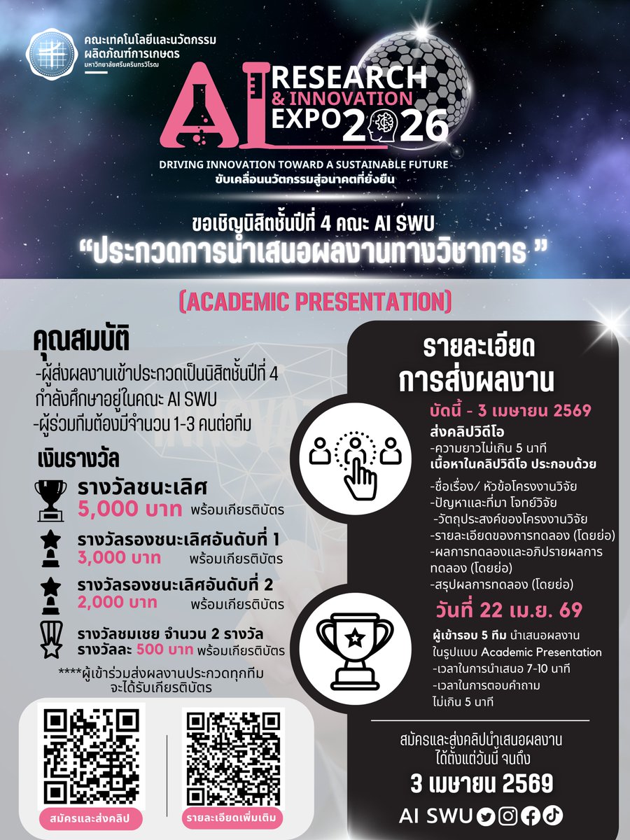 AISWU tweet media