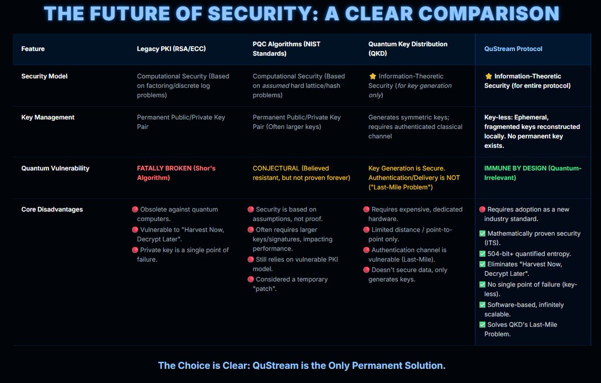 QuStream tweet media