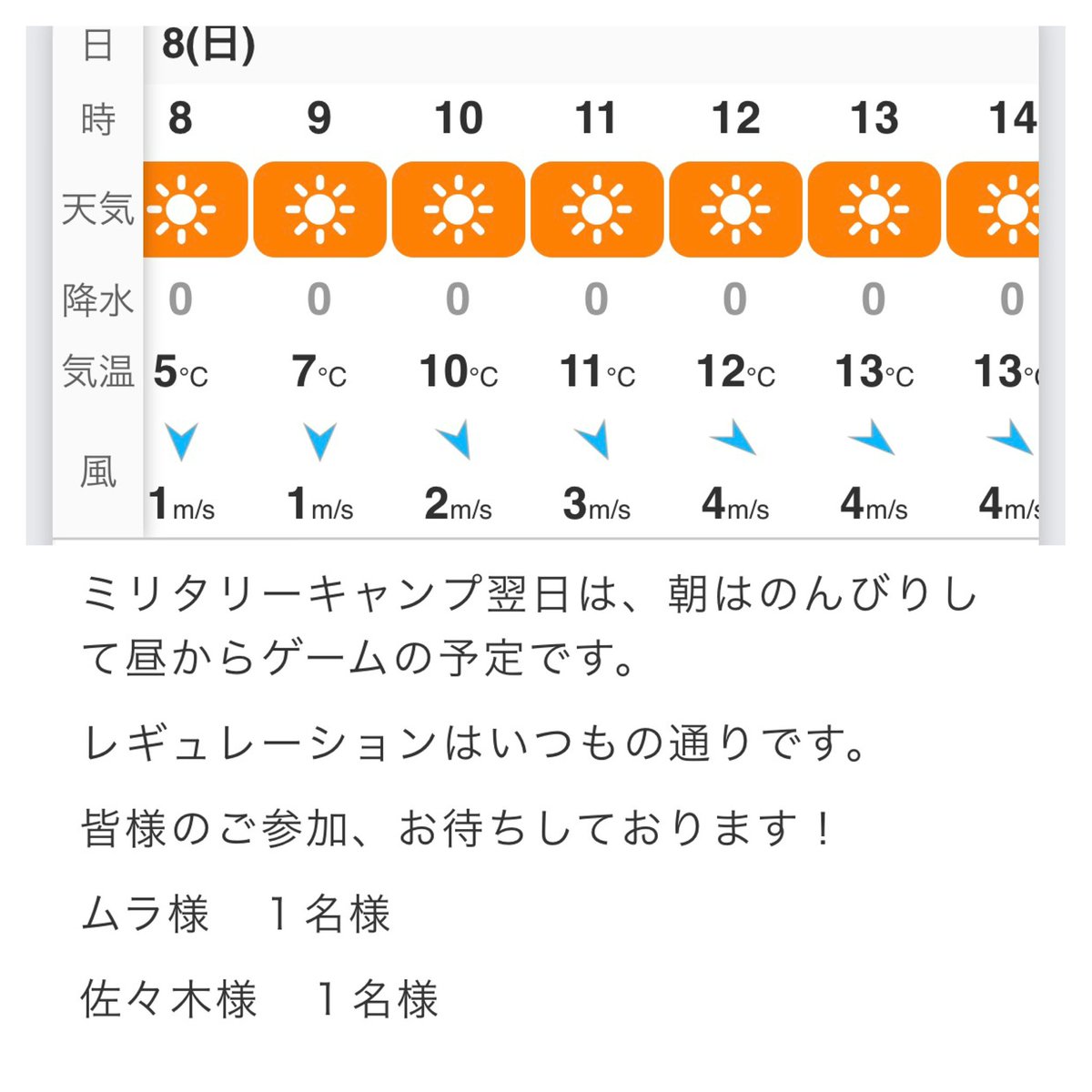 サバゲーフィールドLaker tweet media