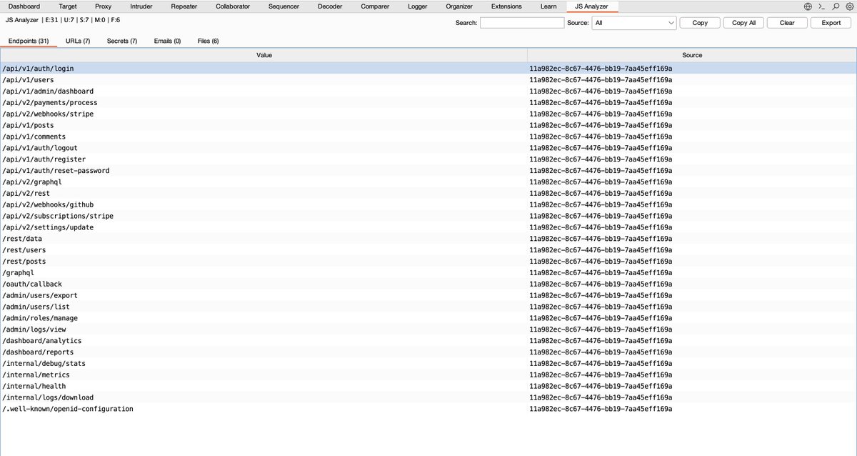 Intigriti tweet media
