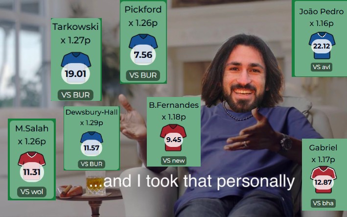 FPL H2H Everdraft tweet media