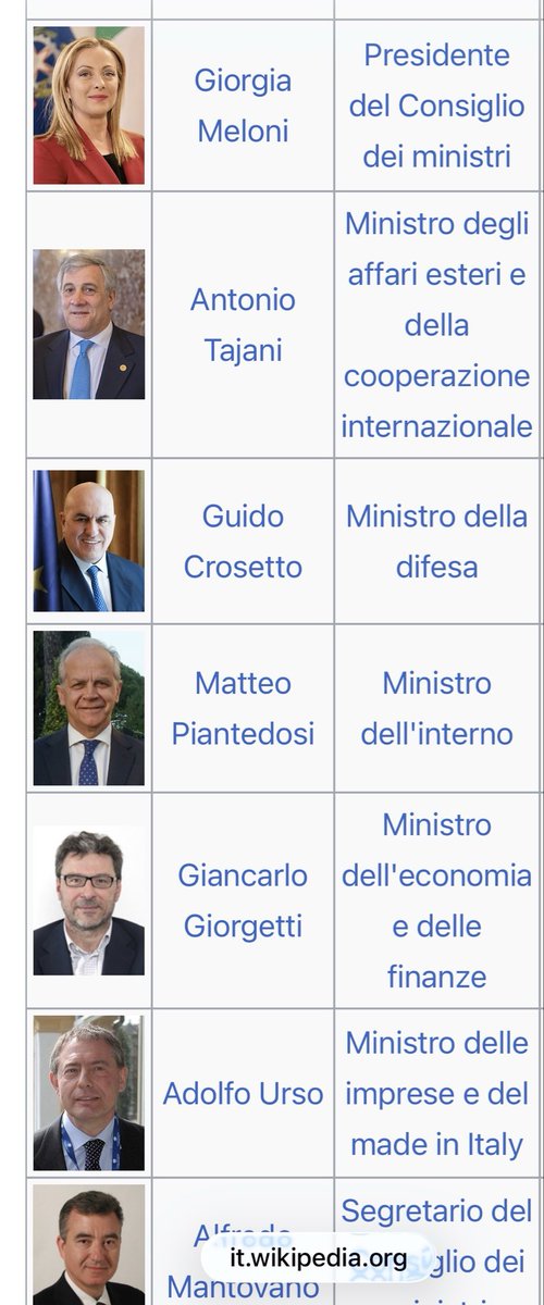 giansemeraro's tweet photo. @EnzoCherici Per chi non sapesse da chi è composto questo “consiglio supremo”, ecchite qua https://t.co/jBVAXGkPd7
