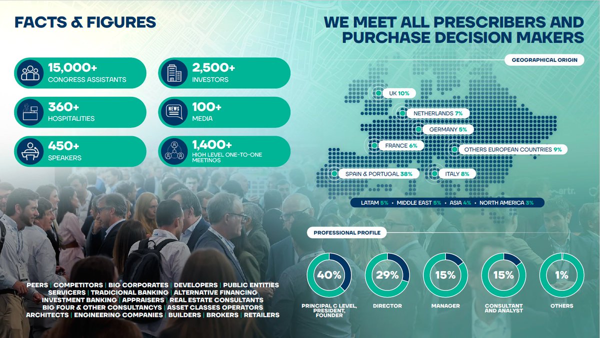 The District Show tweet media