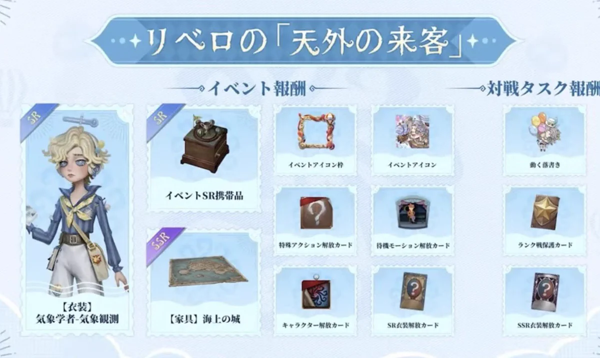 非公式】第五人格最新情報 on X: 