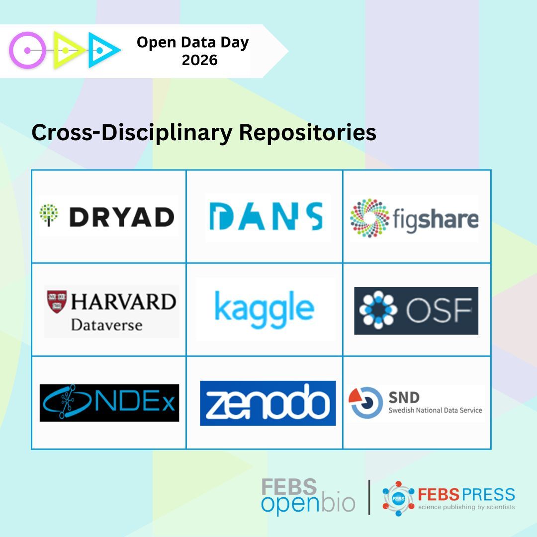 FEBS Open Bio tweet media