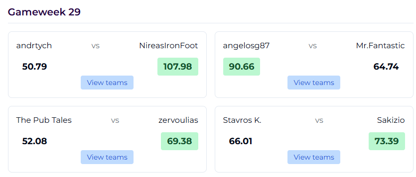 FPL H2H Everdraft tweet media