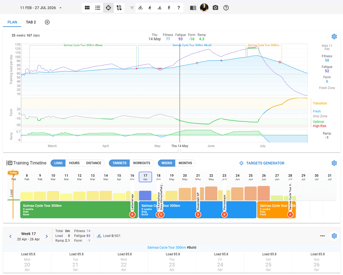 intervals.icu tweet media