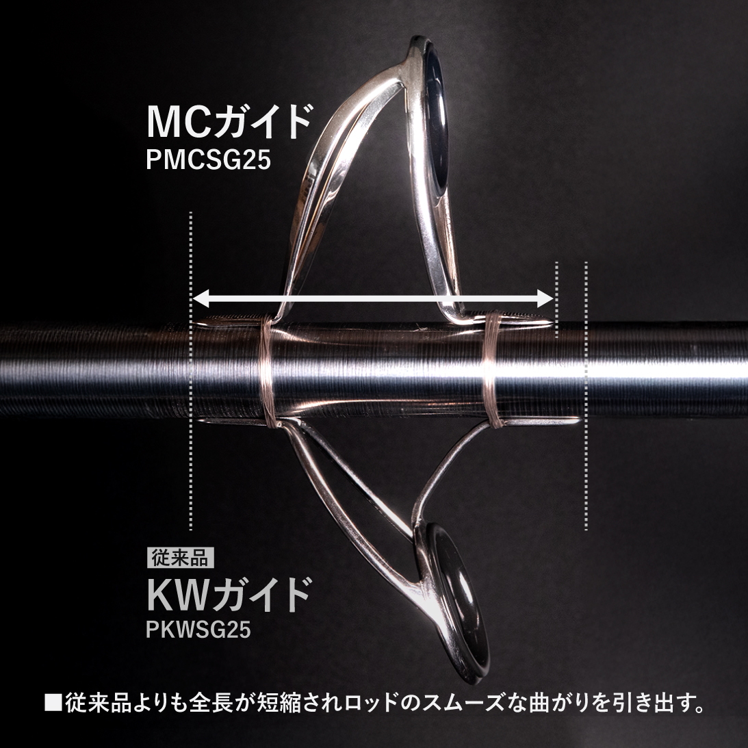 富士工業株式会社 / FUJI TACKLE tweet media