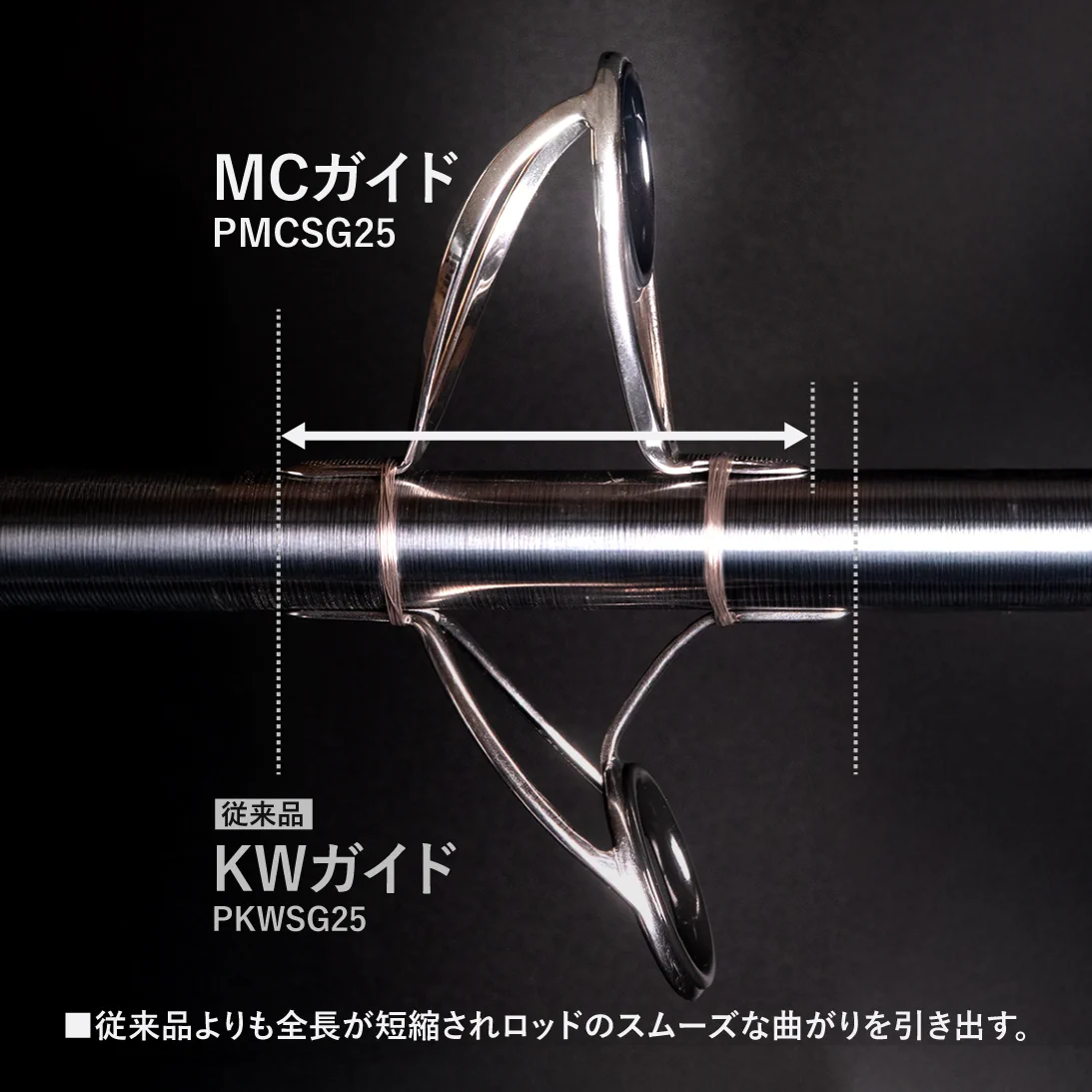 富士工業株式会社 / FUJI TACKLE on X: 
