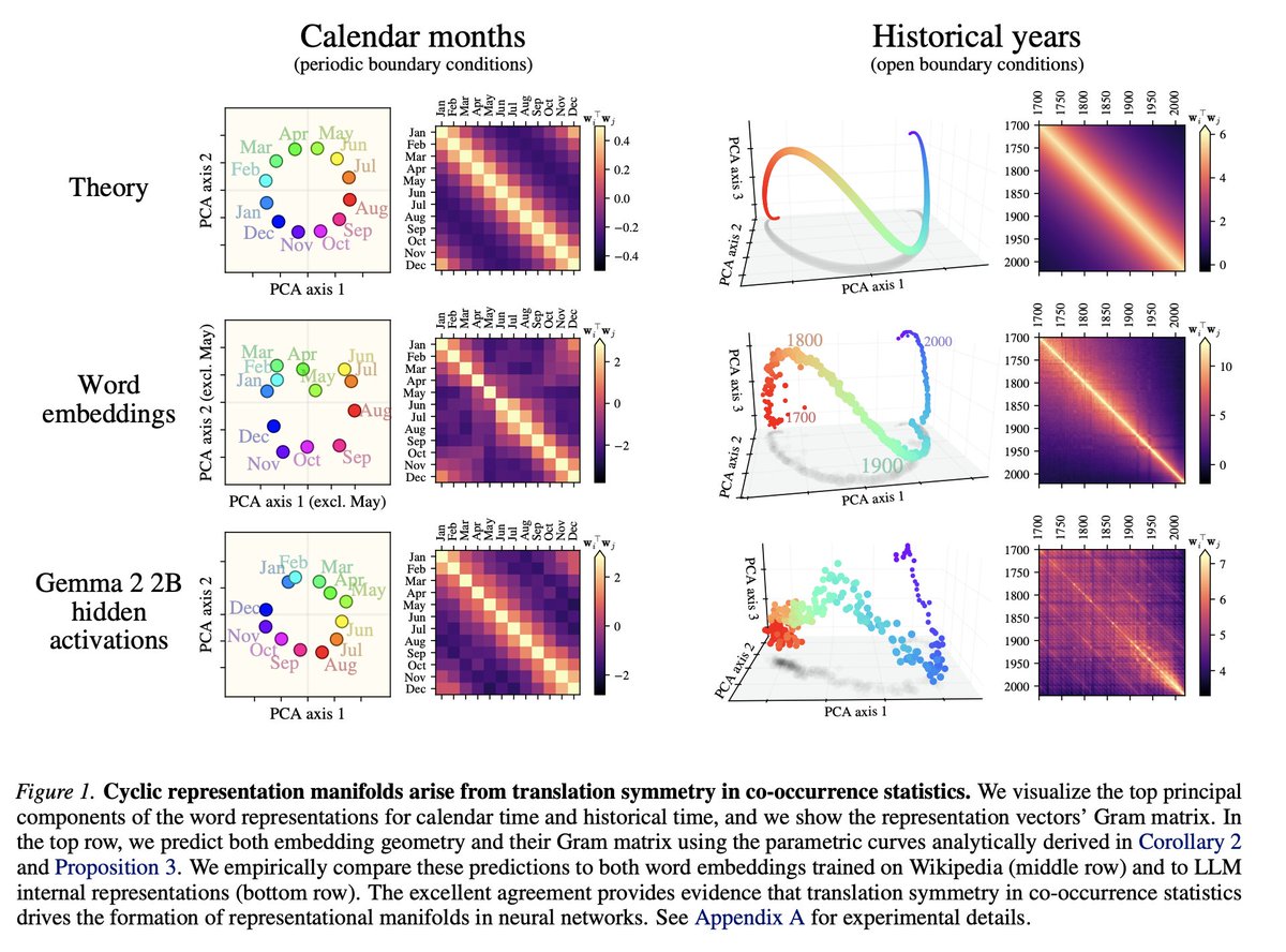 Artur Chakhvadze tweet media