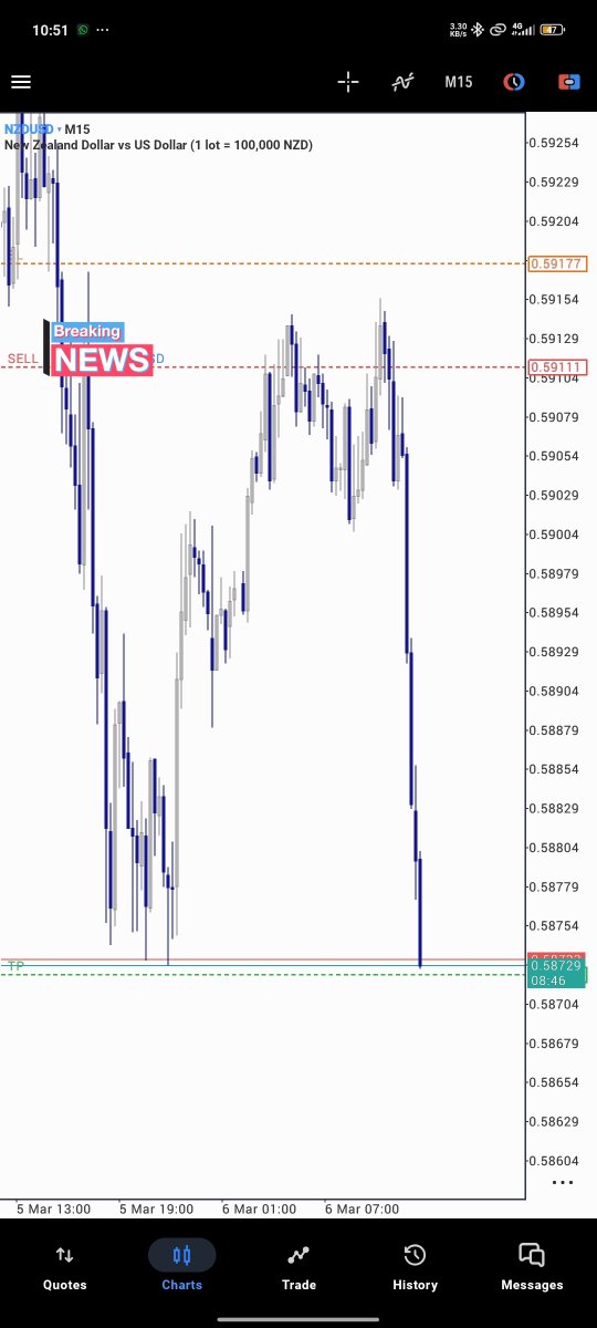 ₿𝖎𝖌_₿𝖗𝖎𝖓¢€ 🎲♟️ tweet media